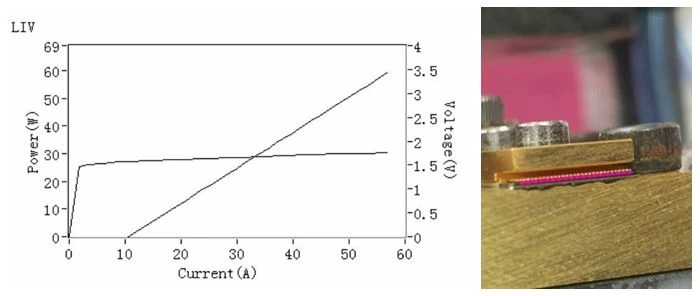 60w 830nm  CS diode laser